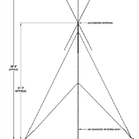 RAMI | Product Categories Ground Based Antennas