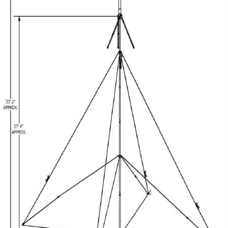 RAMI | Product Categories Ground Based Antennas